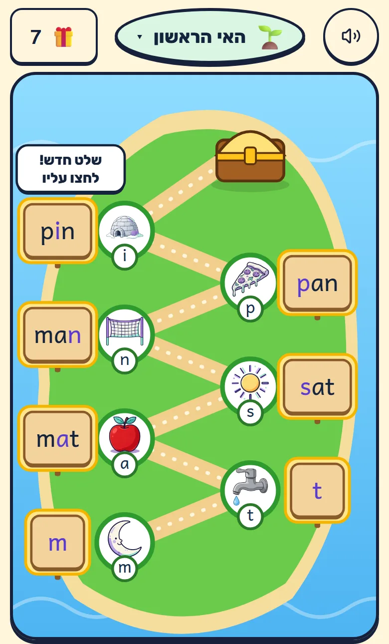 מפת האי של עולם 1: תחנות האותיות m, t, a, s, n, p, i עם השלטים mat, sat, man, pan, pin ותיבת האוצר