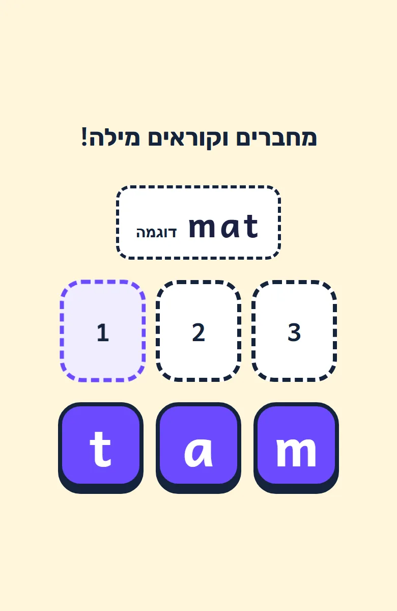 מסך "מחברים וקוראים מילה!": המילה mat ואריחי האותיות t, a, m