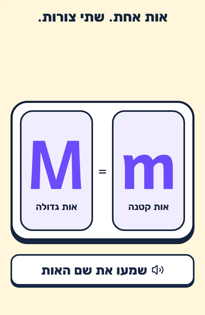 מסך "אות אחת. שתי צורות.": M גדולה ו־m קטנה, וכפתור "שמעו את שם האות"